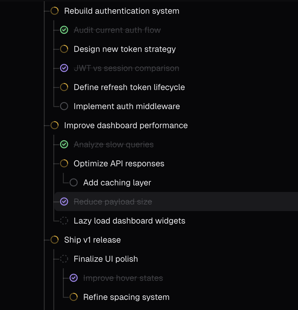 kbdt.dev task tree preview
